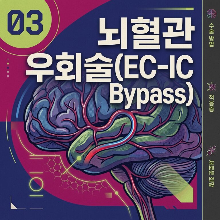 ai thumbnail poster 뇌혈관 우회술EC IC Bypass 1787235064